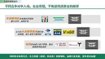 《2017中國便利店發展報告》發布 門店突破10萬家，銷售規模達1300億，便利店行業展現強勁增長