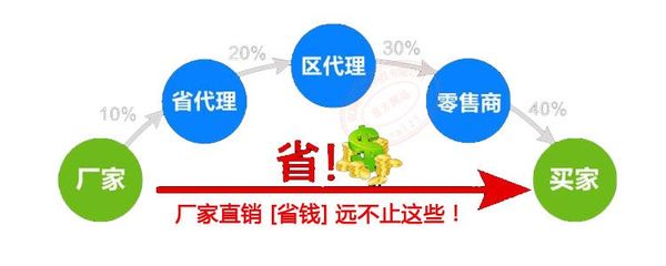 紫花苜蓿 秋冬儲(chǔ)備料背后的秘密與實(shí)操提效方法